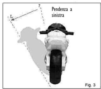 LEXIBOOK JG5000I1 - Descrizione del controllo della direzione - 3