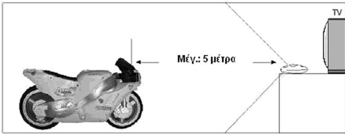 LEXIBOOK JG5000I1 - Σημειώεις: - 1
