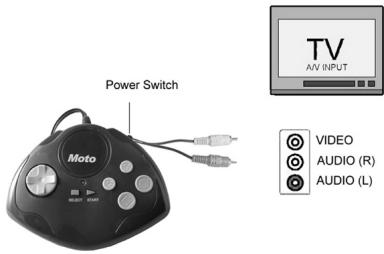 LEXIBOOK JG5000I1 - Pripojení audio/video vstupu - 1