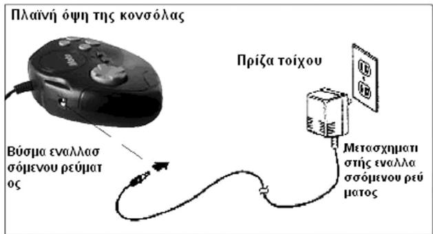 LEXIBOOK JG5000I1 - Συνδεοη TOUTPOPOδOTIKOÜ εναλασόμενουρεματος - 1