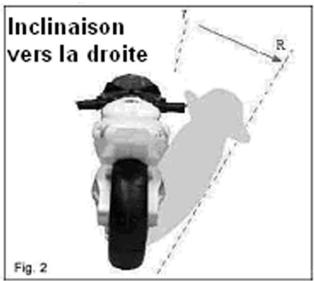 LEXIBOOK JG5000I1 - Description des commandes de direction - 2