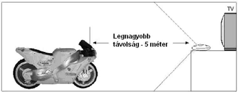 LEXIBOOK JG5000I1 - Megegyzes: - 1