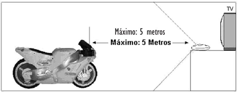 LEXIBOOK JG5000I1 - Notas: - 1