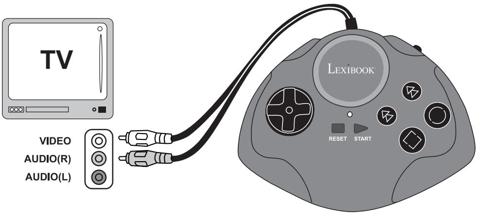 LEXIBOOK JG6000 - CONNECTING THE SUPER TV AIR JET TO A TV SET - 1