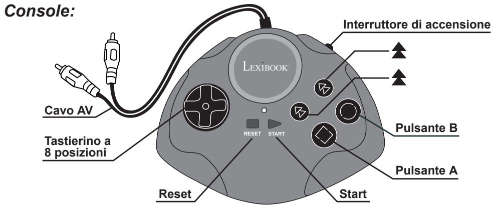 LEXIBOOK JG6000 - DESCRIZIONE DEL SUPER TV AIR JET - 1