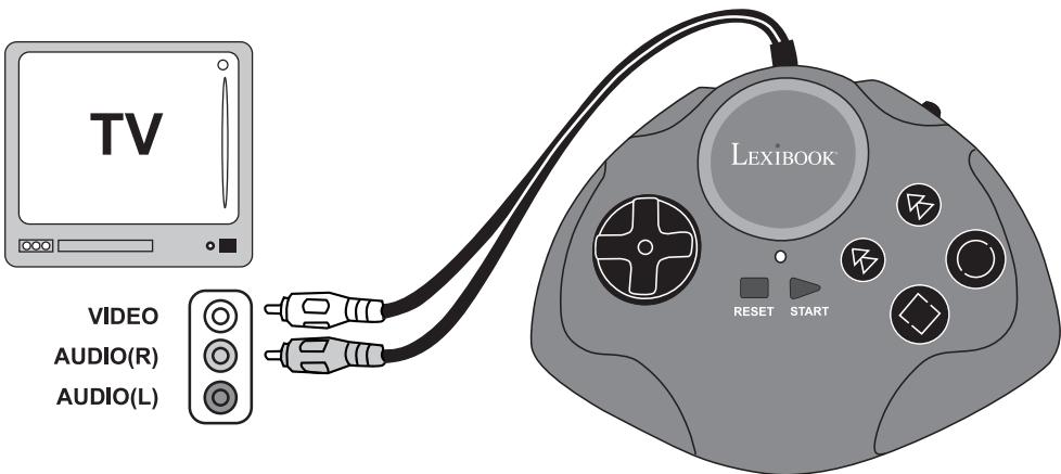 LEXIBOOK JG6000 - Connecter la console au televiseur - 1