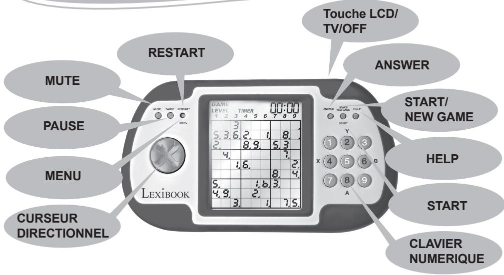 LEXIBOOK LG600FR - INSTALLATION DES PILES - 2