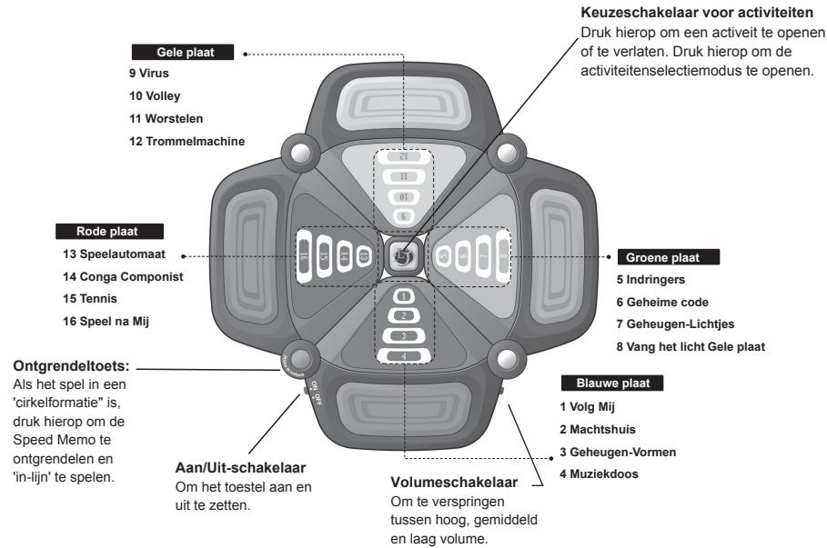 LEXIBOOK SPEED MEMO - Startklaar make in 5 stappen - 1