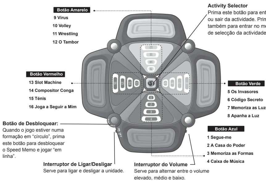 LEXIBOOK SPEED MEMO - Inicio em 5 passos - 1