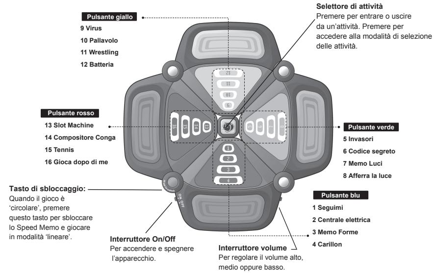 LEXIBOOK SPEED MEMO - Impostazione in 5 fasi - 1