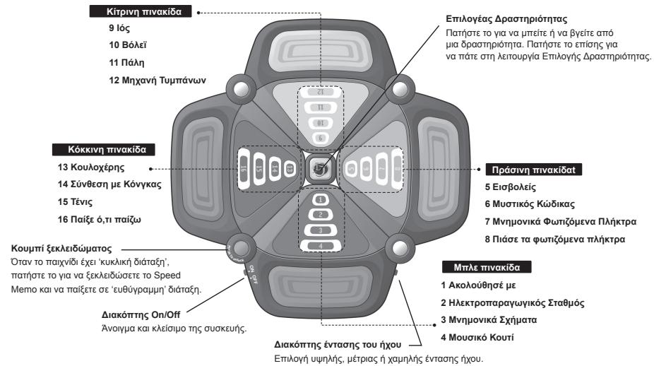 LEXIBOOK SPEED MEMO - Eekivmae5bnaTa - 1