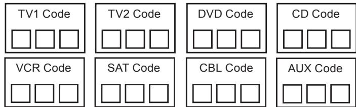 LEXIBOOK TSR50 - To find the code for your remote control: - 1