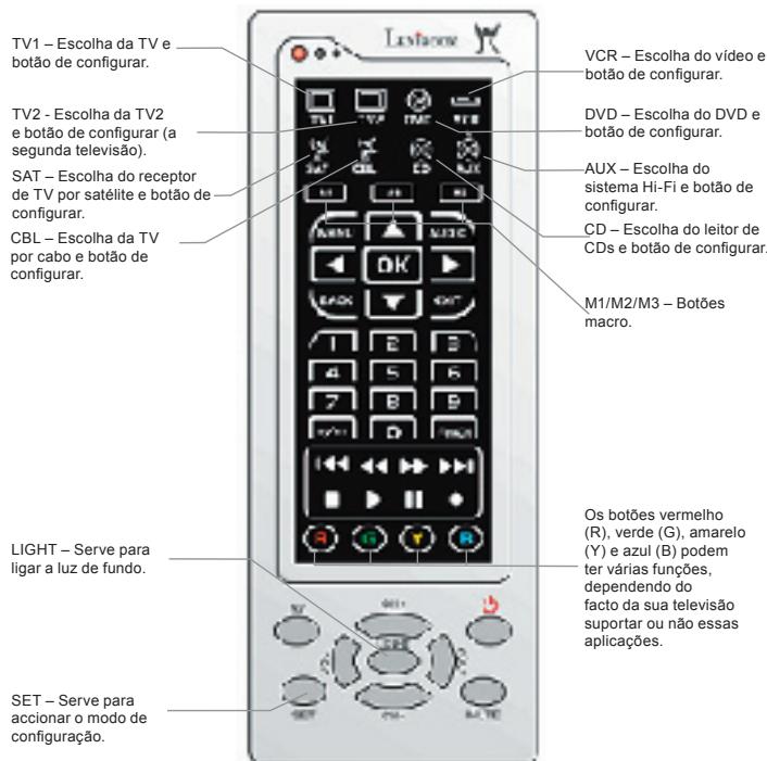LEXIBOOK TSR50 - Garantia - 1