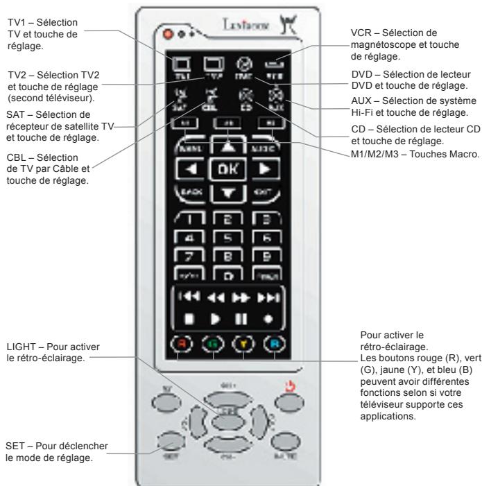 LEXIBOOK TSR50 - Introduction - 1