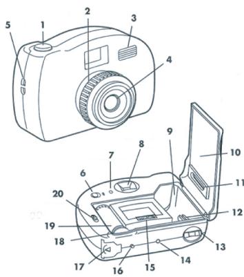 LEXIBOOK CJ210BB - CONOCE TU CÁMARA - 1
