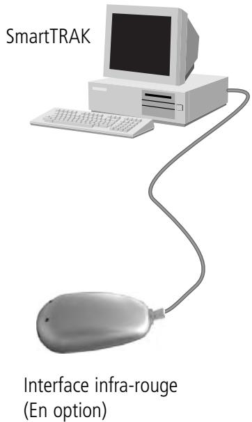 SCUBAPRO-UWATEC SMART TEC - Description du système - 2
