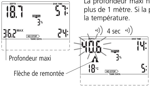 SCUBAPRO-UWATEC SMART TEC - Profondeur maxi / température - 1