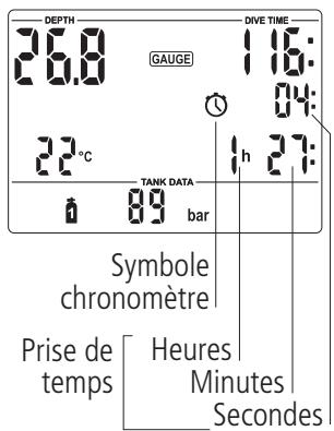SCUBAPRO-UWATEC SMART TEC - Chronomètre - 1