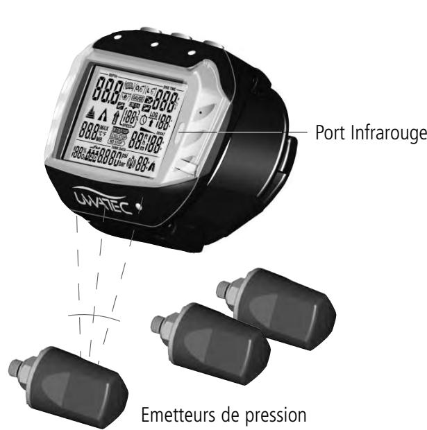 SCUBAPRO-UWATEC SMART TEC - Description du système - 1