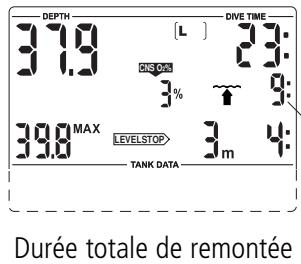SCUBAPRO-UWATEC SMART TEC - Durée totale de remontée - 1