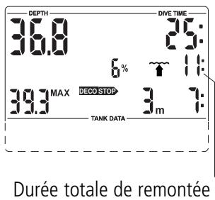 SCUBAPRO-UWATEC SMART TEC - Durée totale de remontée - 1