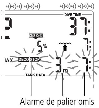 SCUBAPRO-UWATEC SMART TEC - Les paliers - 2