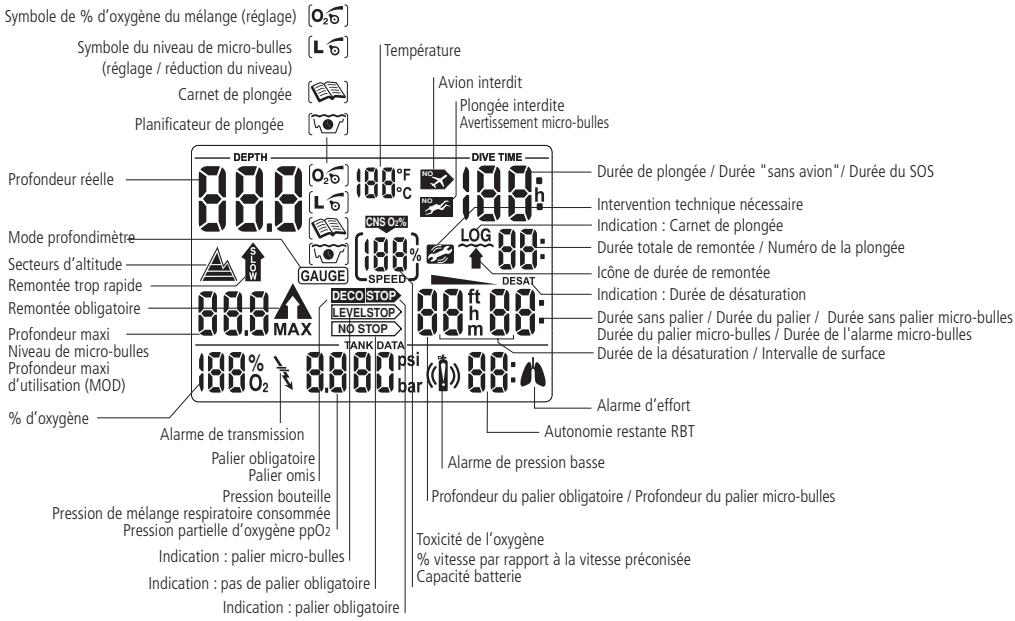 SCUBAPRO-UWATEC SMART Z - Guide rapide - 1