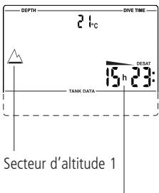 SCUBAPRO-UWATEC SMART Z - Secteurs d'altitude - 1