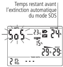 SCUBAPRO-UWATEC SMART Z - Mode SOS - 1
