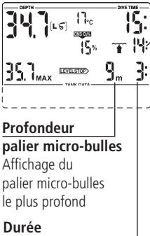 SCUBAPRO-UWATEC SMART Z - Durée totale de la remontée - 1