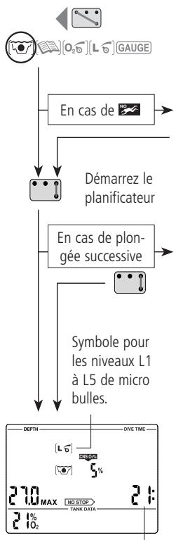 SCUBAPRO-UWATEC SMART Z - Planifier une plongée sans palier - 1