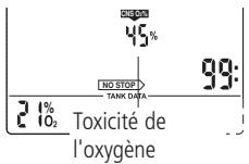 SCUBAPRO-UWATEC SMART Z - Toxicité de l'oxygène (CNS O2% - 1