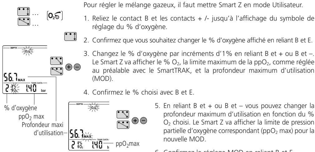 SCUBAPRO-UWATEC SMART Z - Réglement du mélange et de la profondeur maxi d'utilisation [0,6] - 2