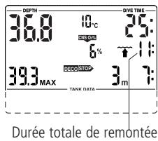 SCUBAPRO-UWATEC SMART Z - Durée totale de remontée - 1