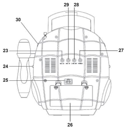 LEXIBOOK K11SP - EMPLACEMENT DES TOUCHES - 2
