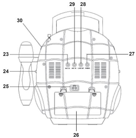 LEXIBOOK K11SP - POSIZIONE DEI COMANDI - 2
