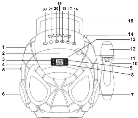 LEXIBOOK K11SP - SITUACION DE LOS CONTROLES - 1