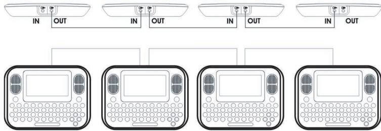 LEXIBOOK LG3000F - Mode Multi-Joueurs (de 2 à 4 joueurs) - 2