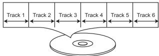 LEXIBOOK P7100PDE - AUDIO CD - 2
