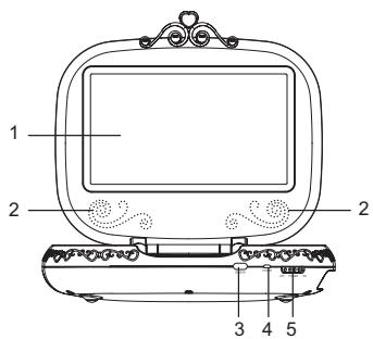 LEXIBOOK P7100PDE - LOCATION OF CONTROLS - 1