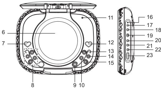 LEXIBOOK P7100PDE - Situation des commandes - 2