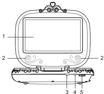 LEXIBOOK P7100PDE - Situation des commandes - 1