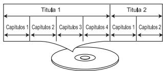 LEXIBOOK P7100PDE - CD AUDIO - 1