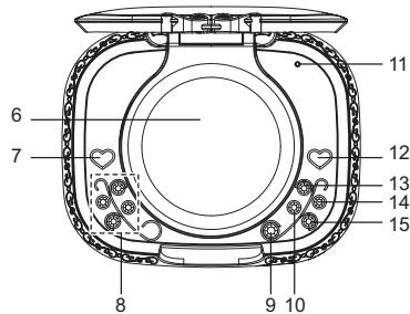 LEXIBOOK P7100PDE - POSICION DE LOS CONTROLES - 2