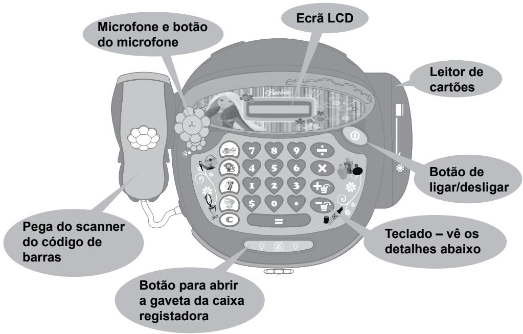 LEXIBOOK RPB1000 - Informação acerca das pilhas - 2