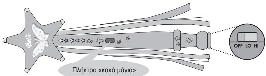 LEXIBOOK RPB8110MA - Napouiaon Tou iayviio - 1