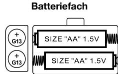 LEXIBOOK SMP300 - VERVANGEN VAN BATTERIJEN - 2