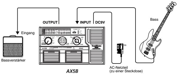 KORG AX5B - Anschlussbeispel — Bassverträker - 1