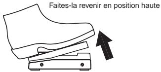 KORG AX5B - Réglage de la sensibilité de la pédale - 4