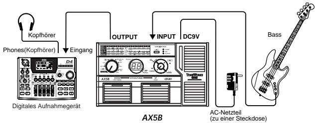 KORG AX5B - Anschlussbeispel — Mischpult/Recorder - 1